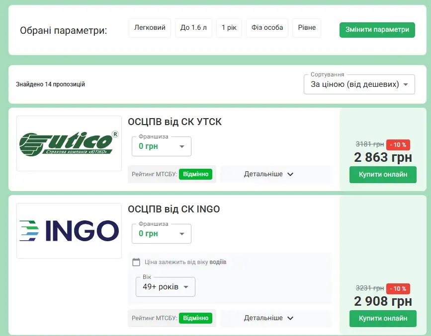 Стоимость страховки на авто