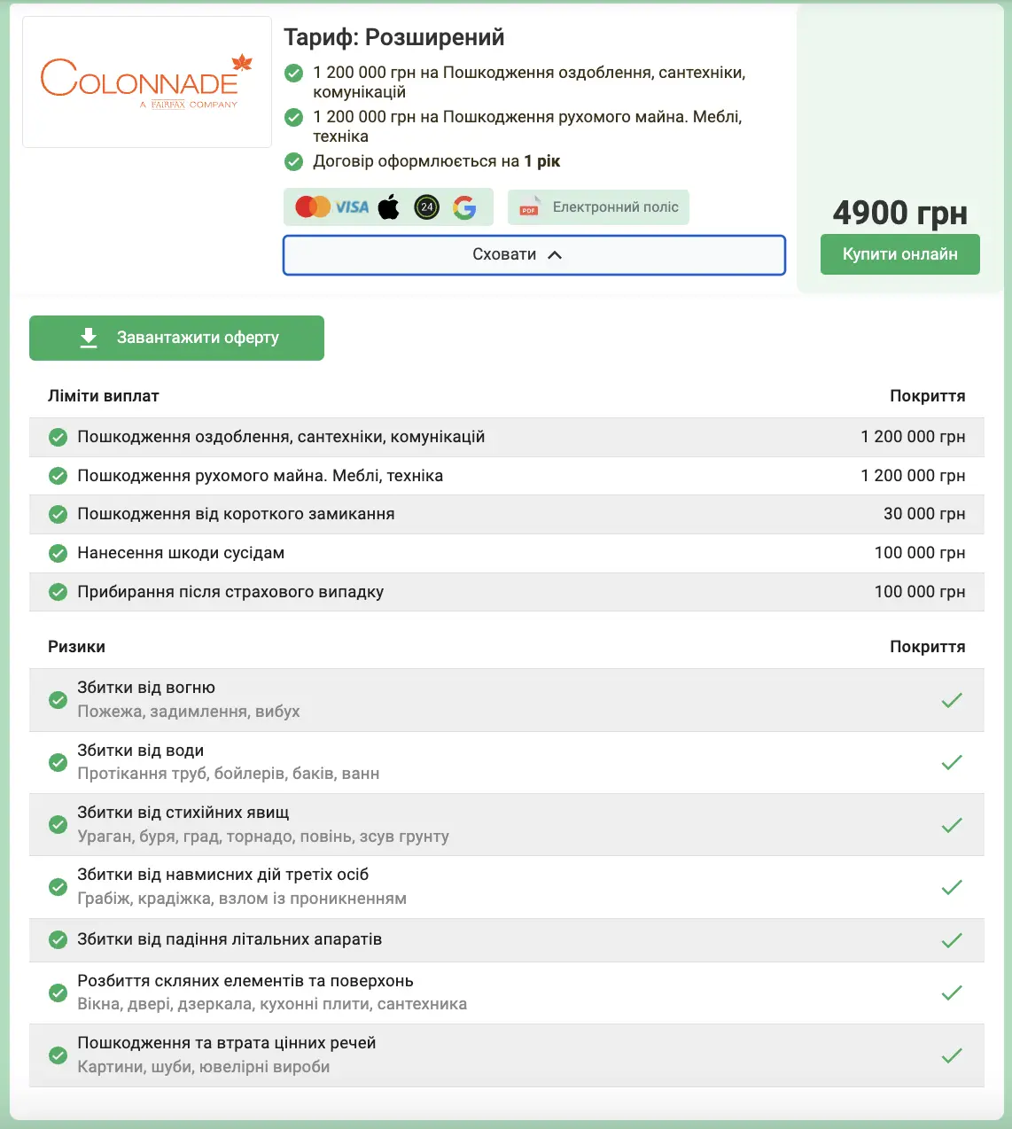 Тариф "Розширений" від колонейд