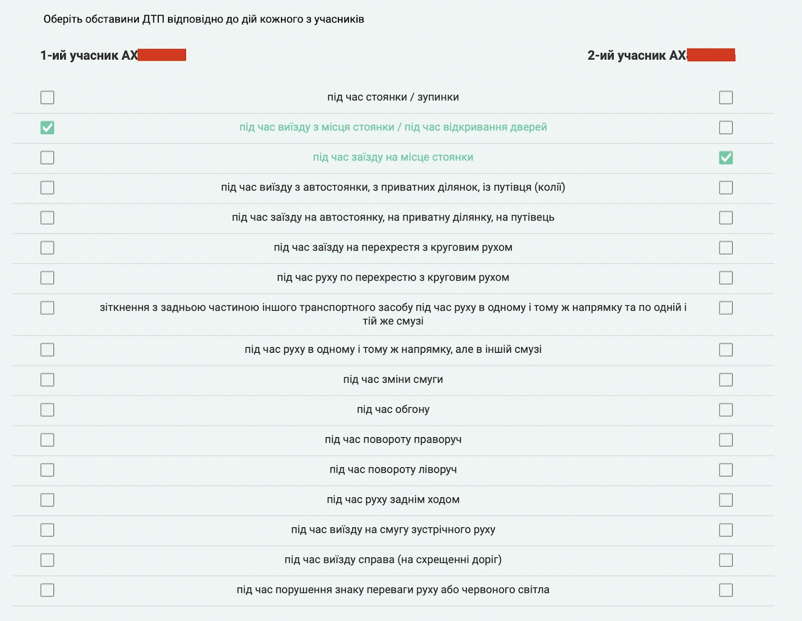 Обрання виду провини